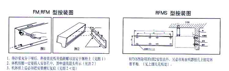 济南风幕机安装示意图